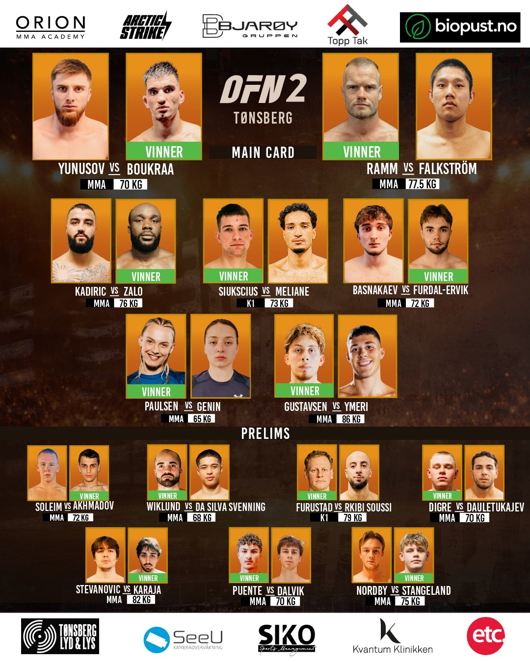Fightcard for OFN 2 med alle kamper og vinnere